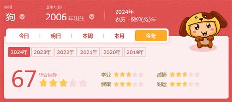 2006出生|2006年属什么生肖 2006年属什么生肖啥命